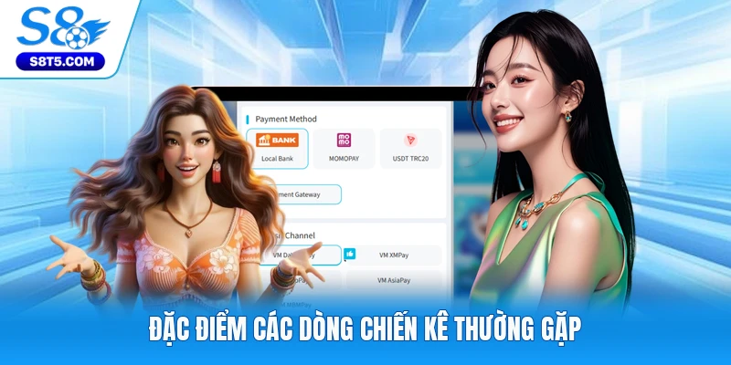 Đặc điểm các dòng chiến kê thường gặp