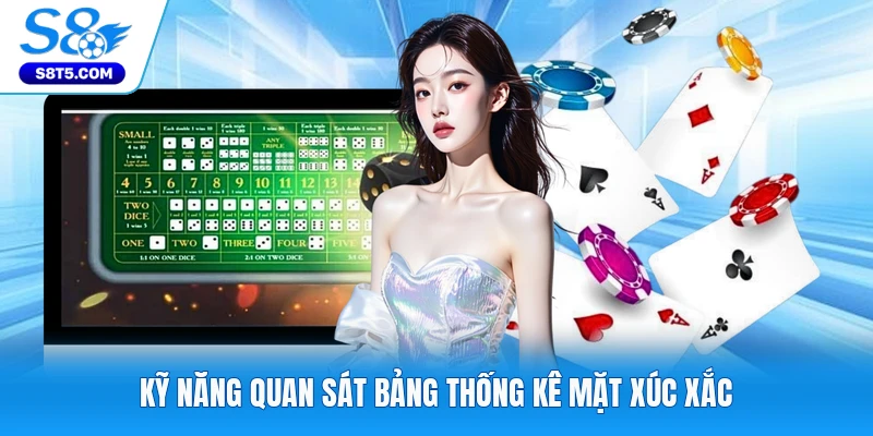 Kỹ năng quan sát bảng thống kê mặt xúc xắc